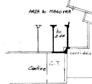 QUESTURA 5 LOCALI CON TRIPLO BOX