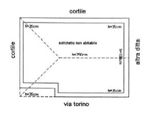 Trilocale indipendente in vendita Nichelino via Torino