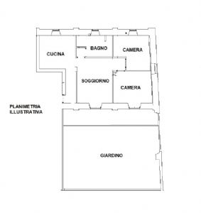 La tua casa da ABYTARE..

