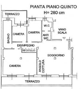 Attico di Prestigio con Vista su Piazza Medici