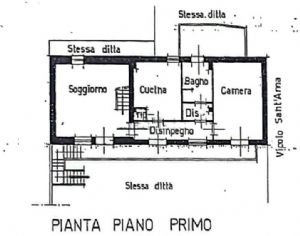 Casa semindipendente con giardino