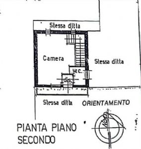 Casa semindipendente con giardino