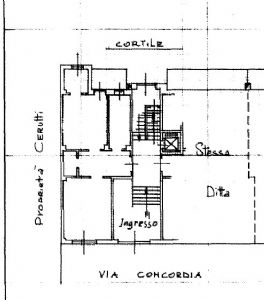 Bilocale in vendita Nichelino centro