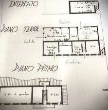 VIGLIANO D'ASTI CASCINA  CON VISTA PANORAMICA