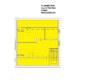 La tua casa Abytare..
Alcune immagini di questo an...