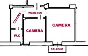 3 LOCALI ZONA OSPEDALI