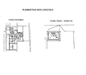 La tua casa da ABYTARE!
