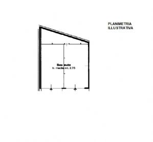 Spazio, comodità e versatilità in pieno centro

Se...