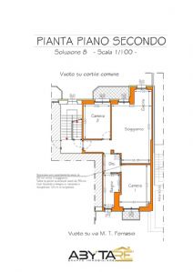 BEINASCO IN VENDITA TRILOCALE COMPLETAMENTE RITRUTTURATO IN CL A3
